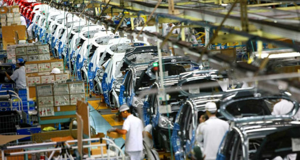 Industria Industria