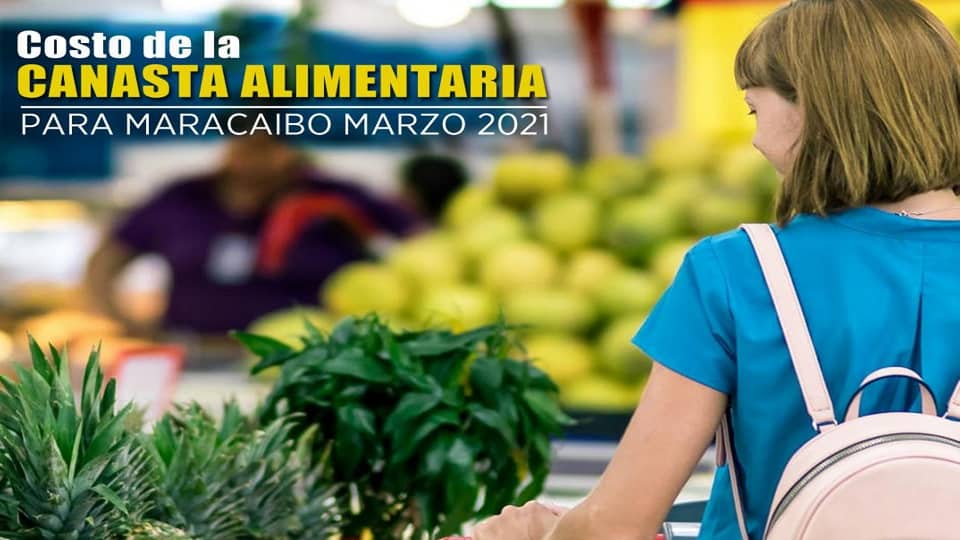 Costo de la canasta alimentaria. Marzo 2021 Costo de la canasta alimentaria. Marzo 2021