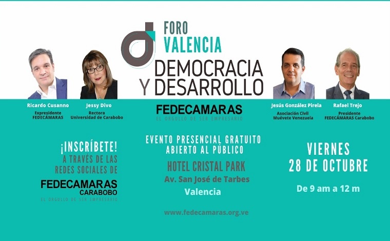 Democracia y desarrollo